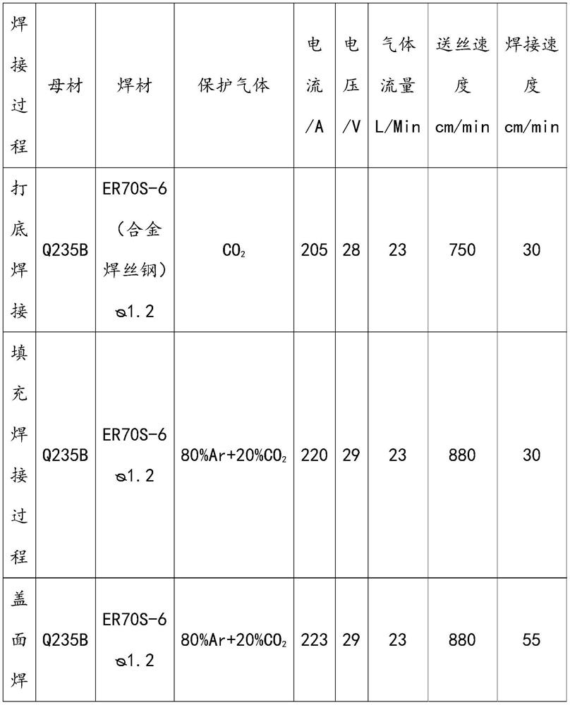 Diesel engine rack single-piece double-face double-arc synchronous gas shielded welding process