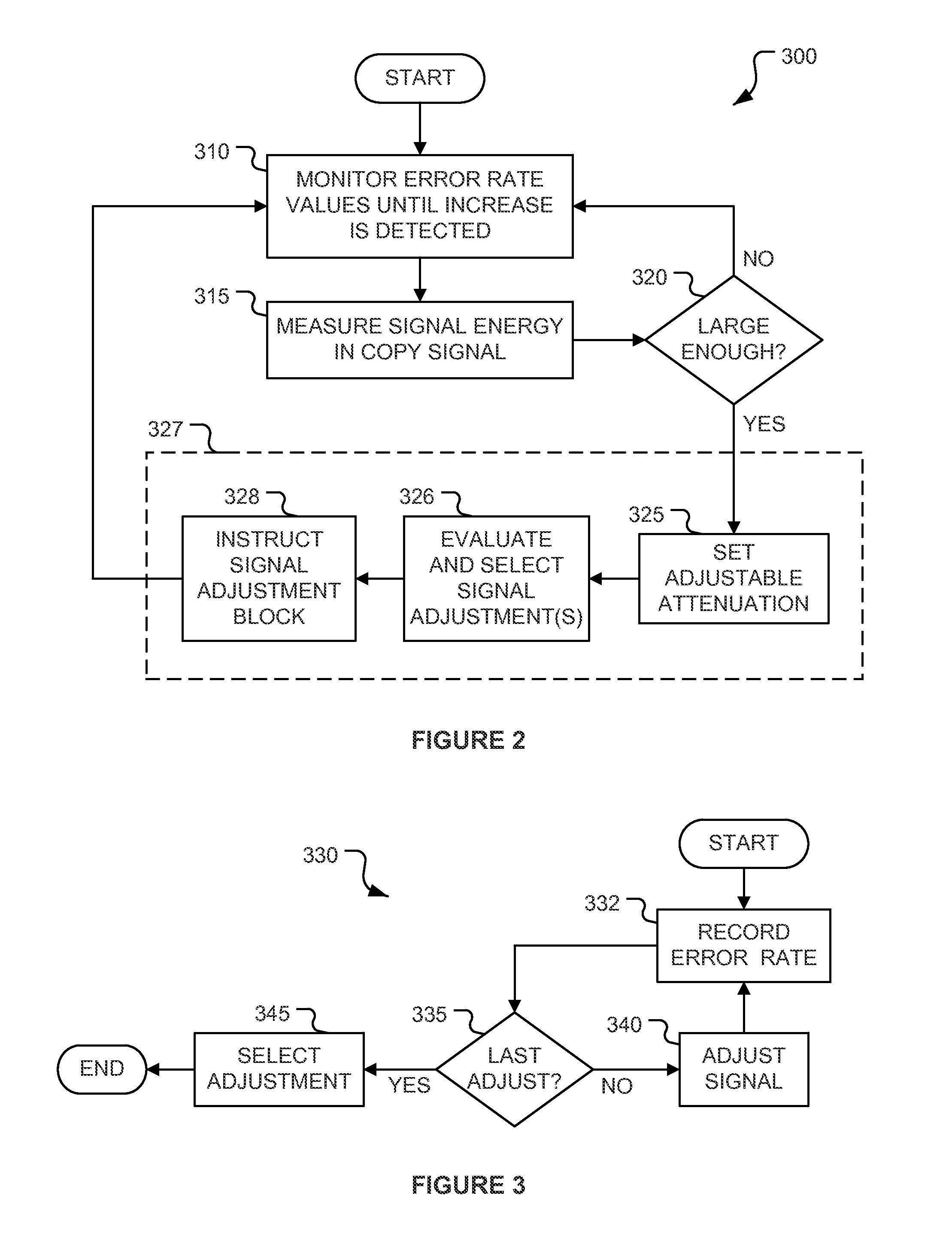 Methods for canceling interfering wireless signals in cable customer premises equipment devices and outside plant