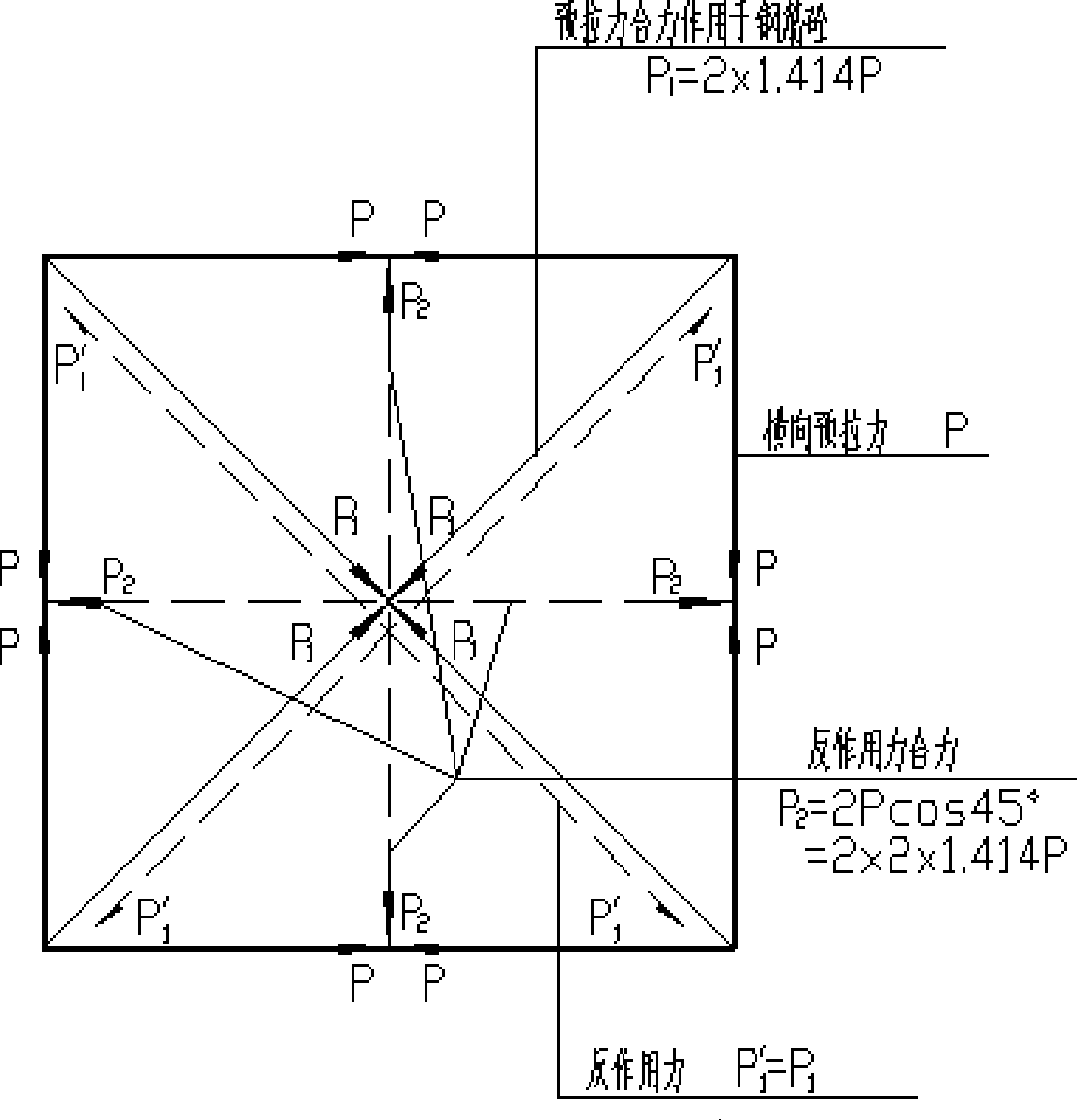 Enveloping prestressing force fastening type steel tube concrete column and reinforcement method