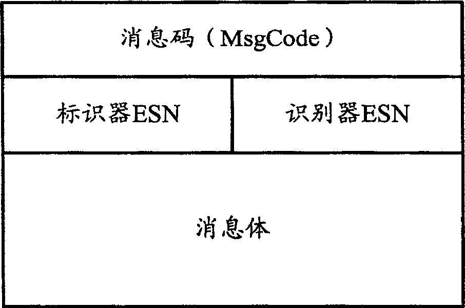 Setting method for identifying device