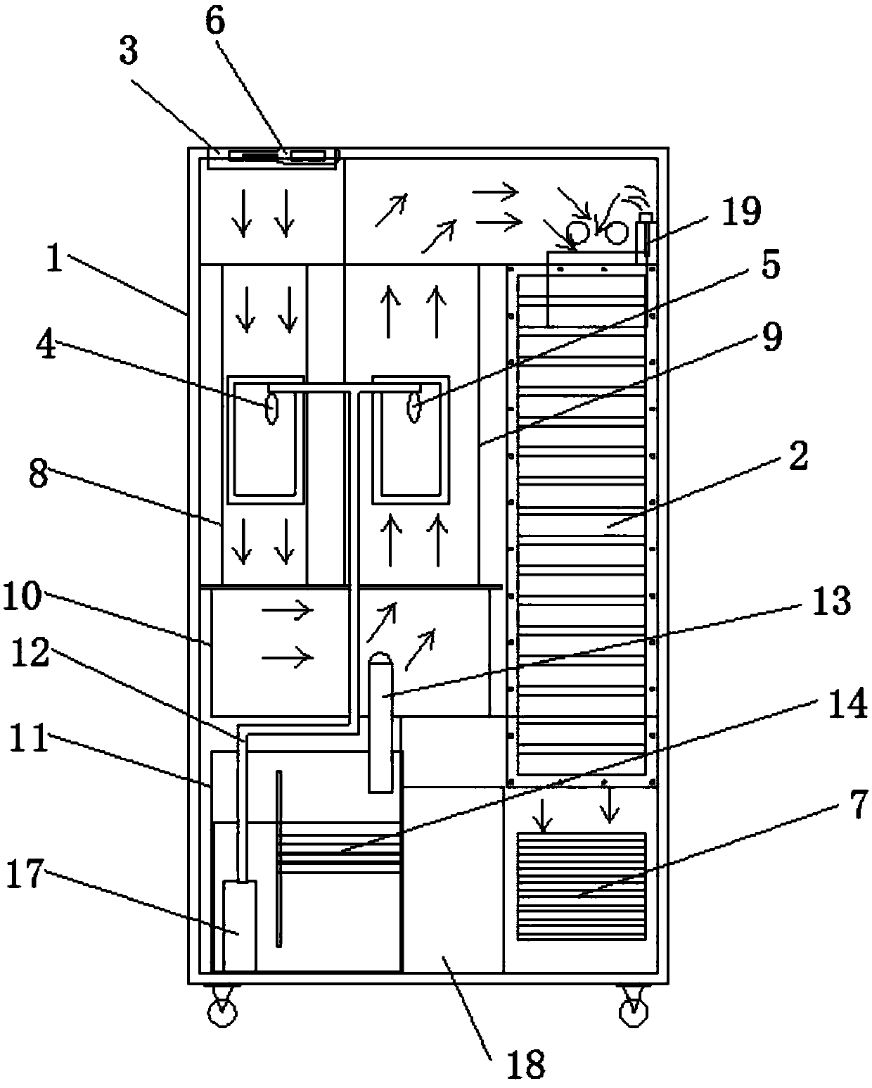 Water circulation waste gas purification machine