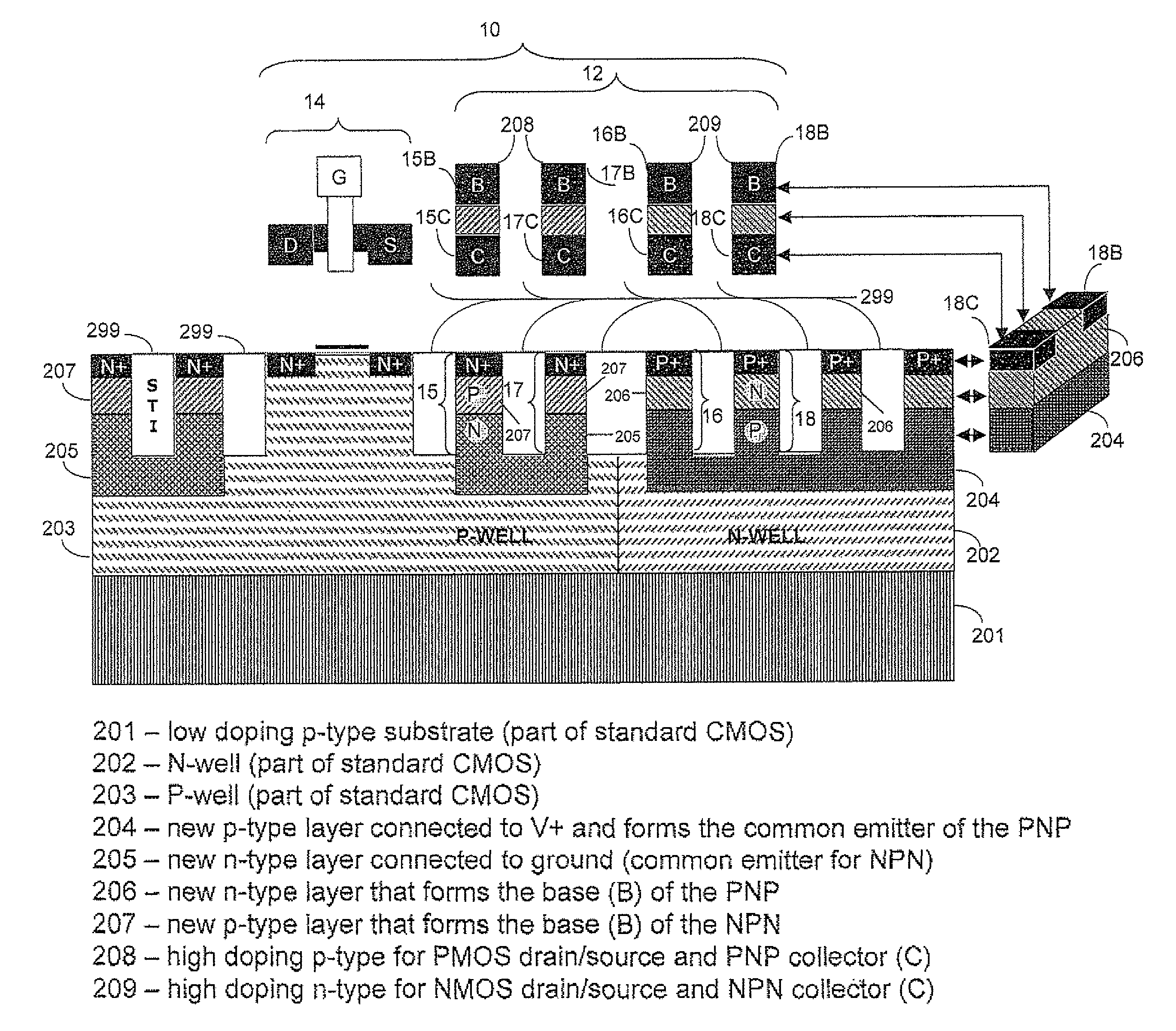 Four-transistor and five-transistor BJT-CMOS asymmetric SRAM cells