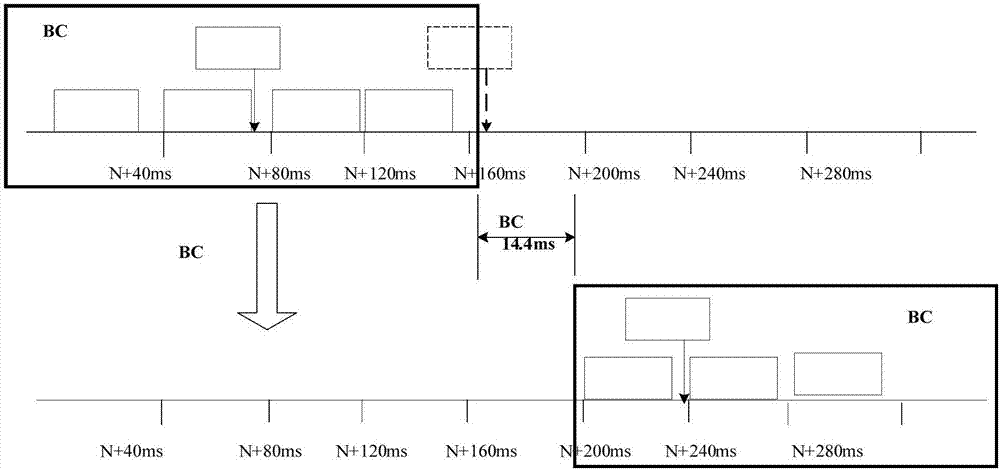 Triple-redundancy 1553B bus dynamic switching method