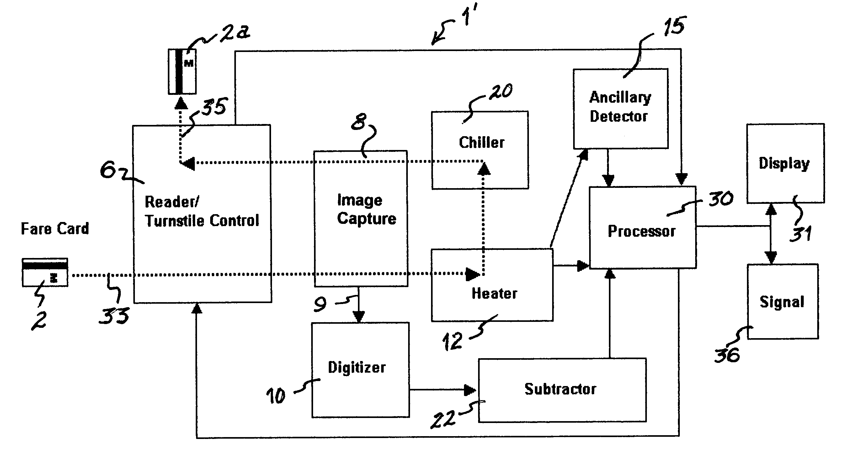 Fare card explosive detection system and process