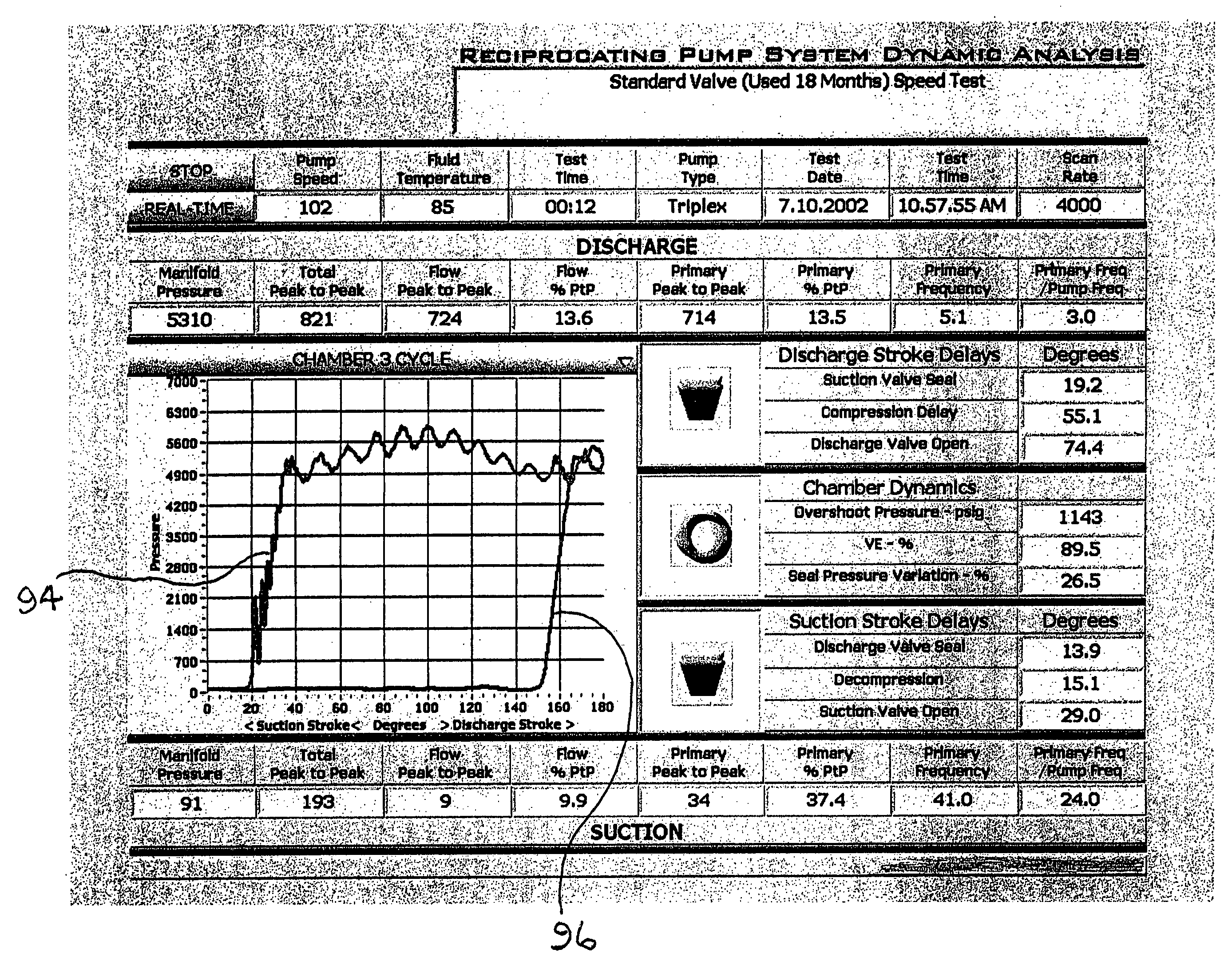 System and method for power pump performance monitoring and analysis