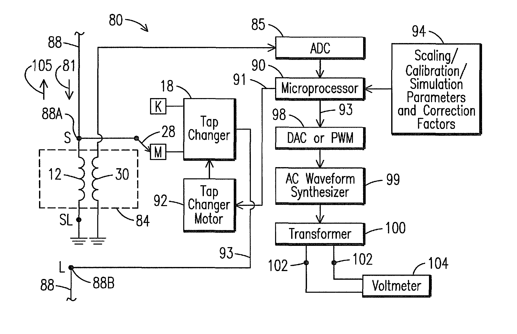 Apparatus and method for generating a metering voltage output for a voltage regulator using a microprocessor