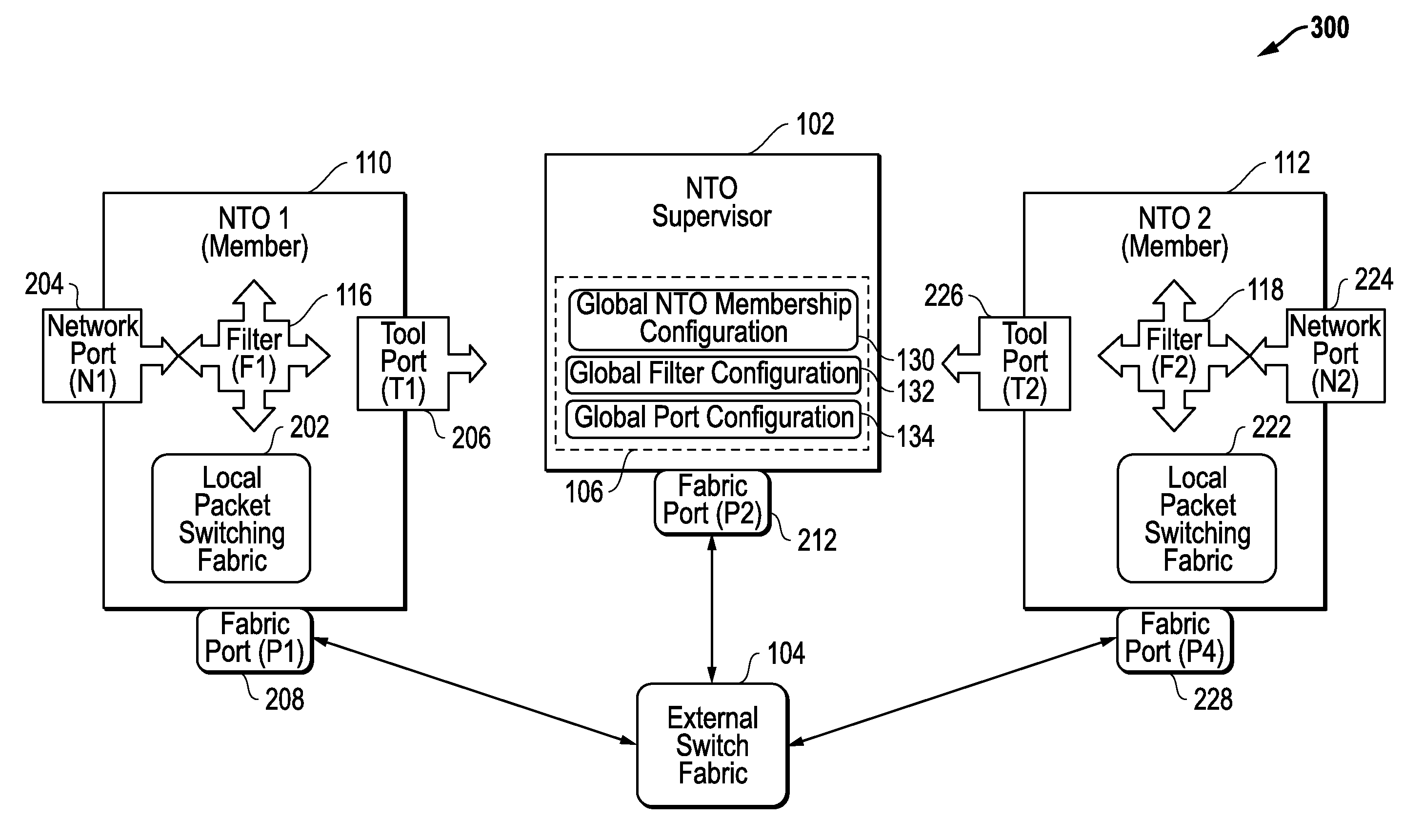 Unified systems of network tool optimizers and related methods