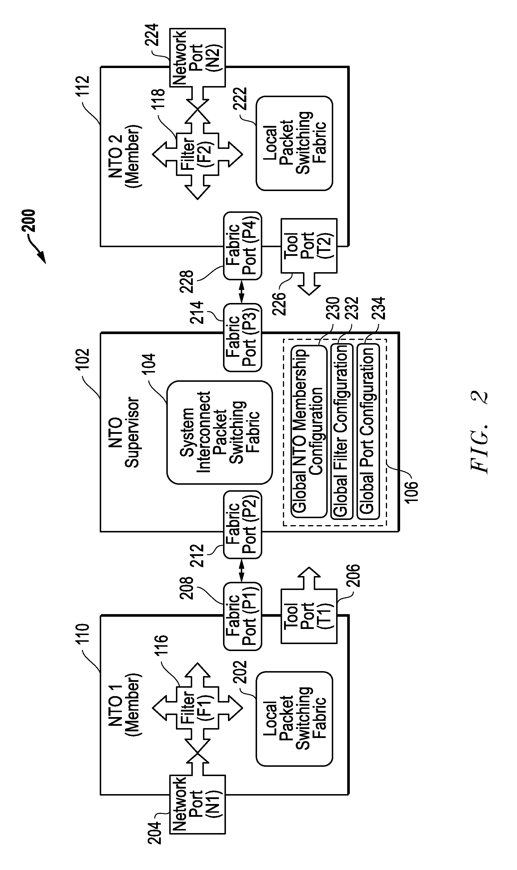 Unified systems of network tool optimizers and related methods