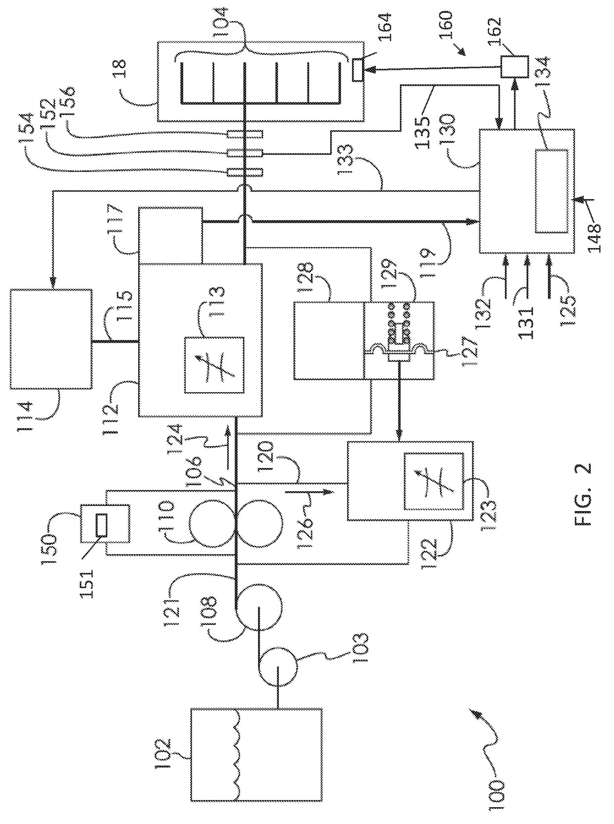 Fuel pump health detection