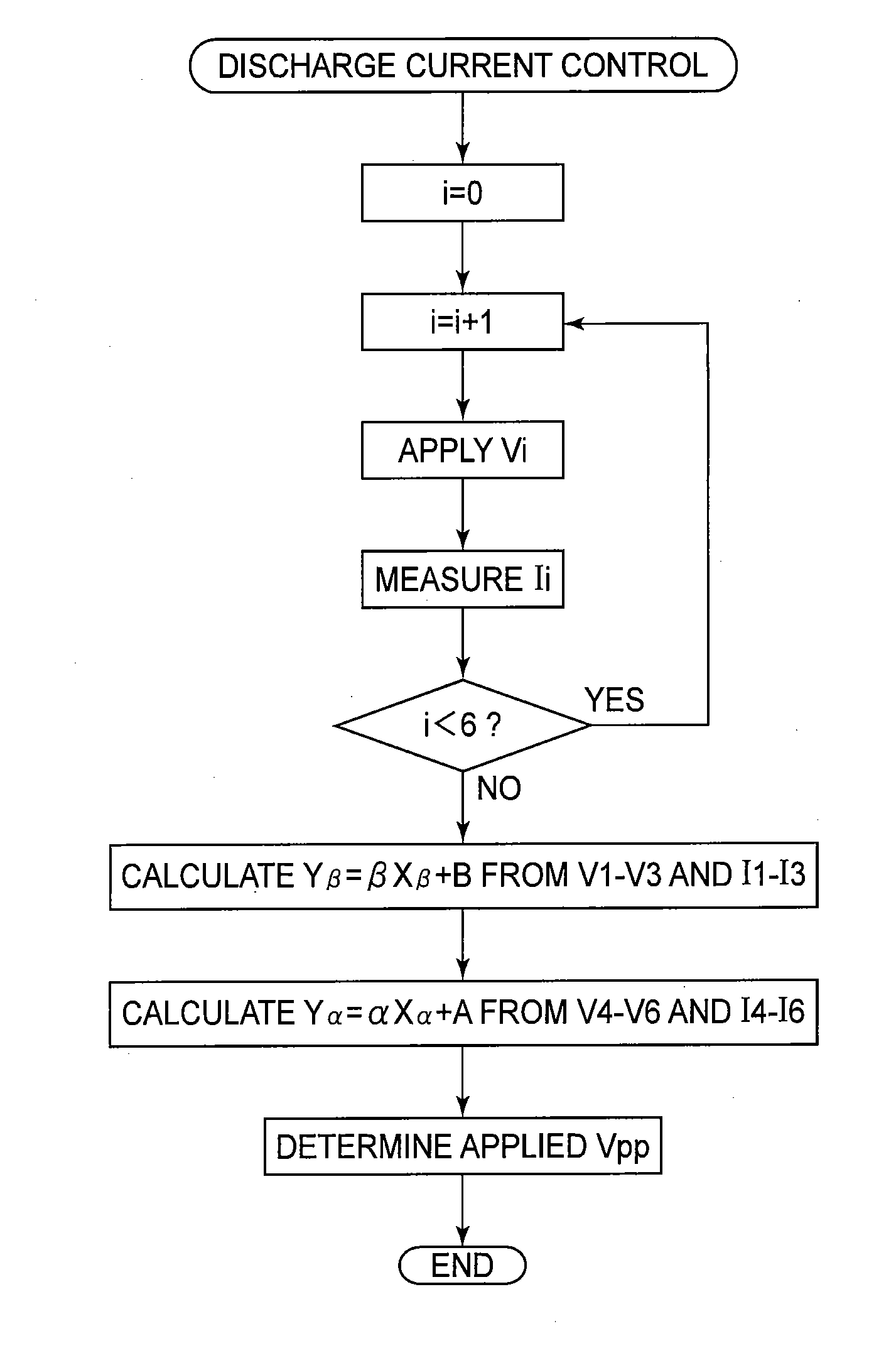 Image forming apparatus