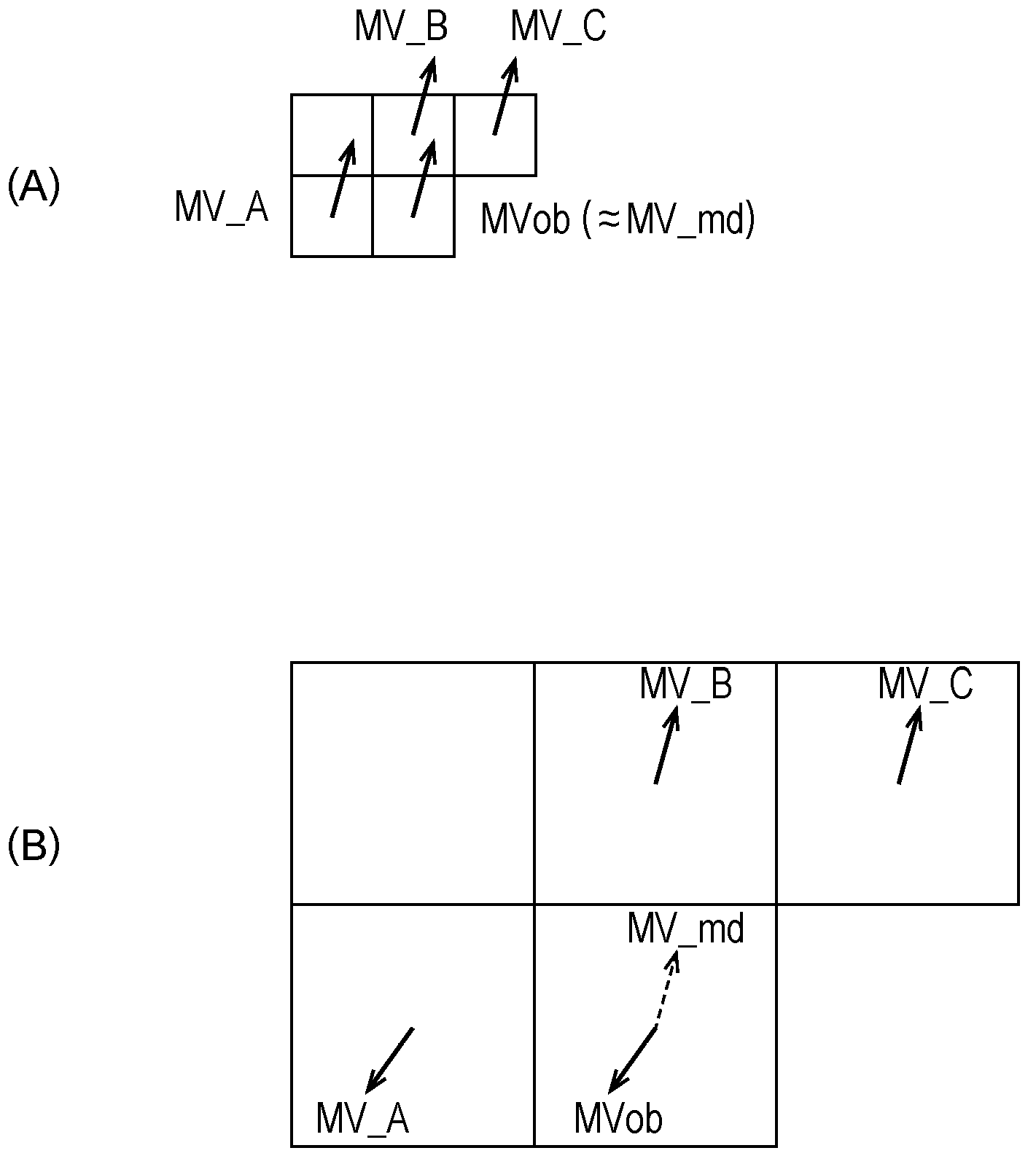 Image decoder apparatus, image encoder apparatus and method and program thereof