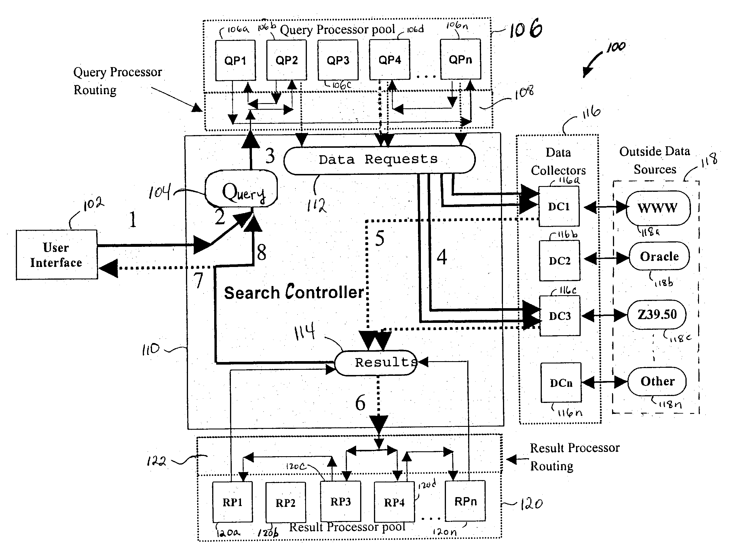 Meta-search engine architecture