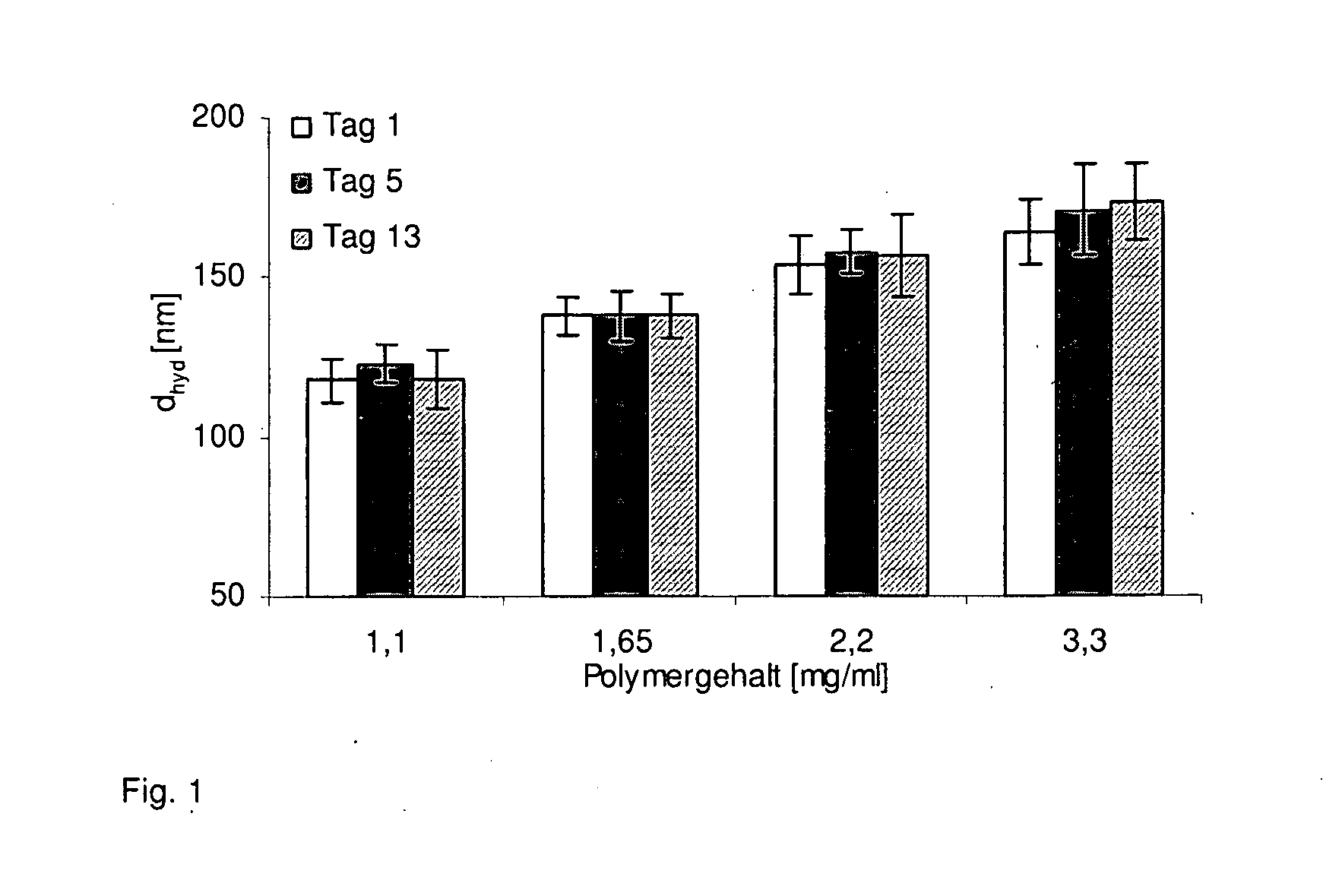 Functionalized solid polymer nanoparticles for diagnostic and therapeutic applications