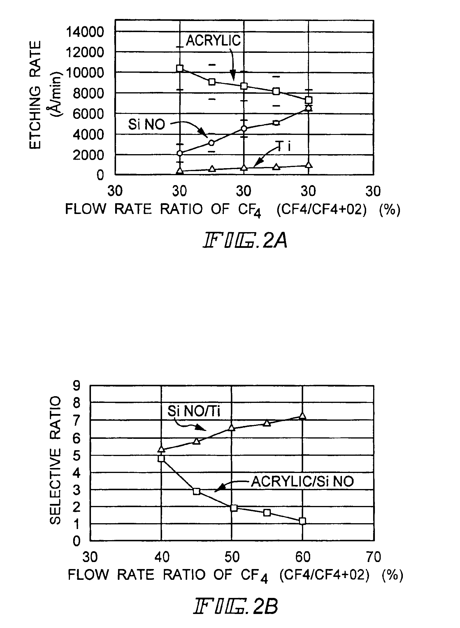 Semiconductor device and manufacturing method thereof