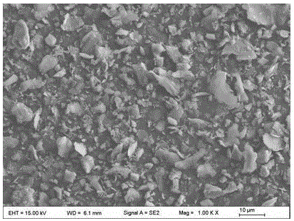 Preparation method of aluminum hydroxide coated talc powder special for flame retardant cable material