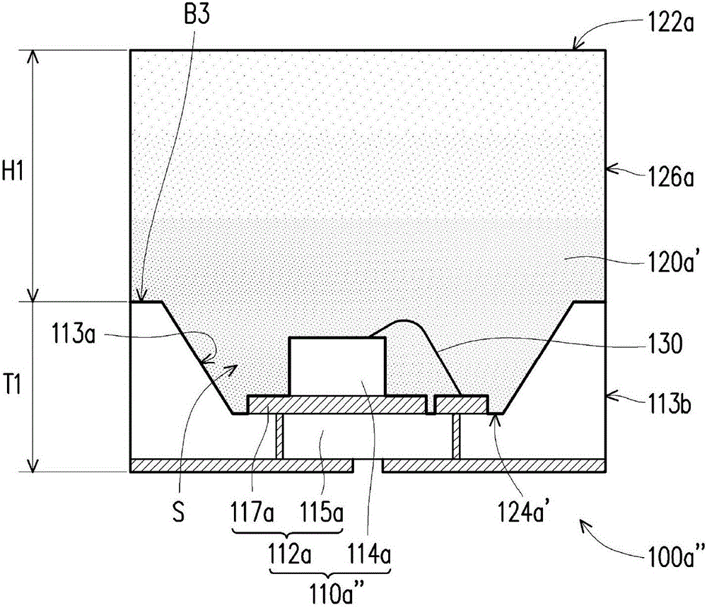 Light emitting diode encapsulation structure