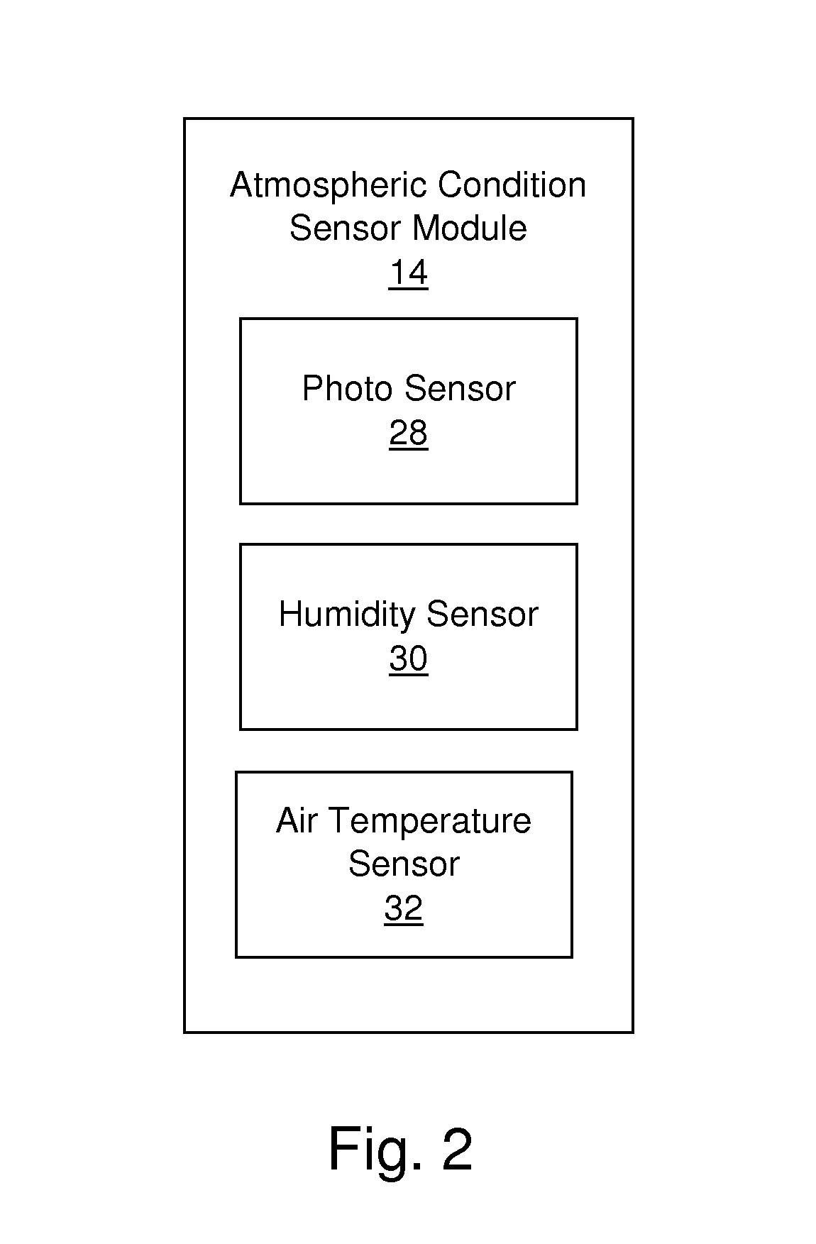 Plant growing system