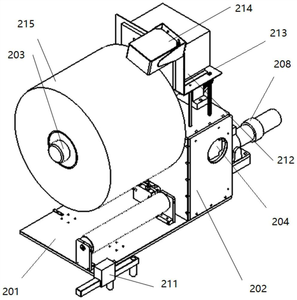 Deviation rectifying mechanism and deviation rectifying device