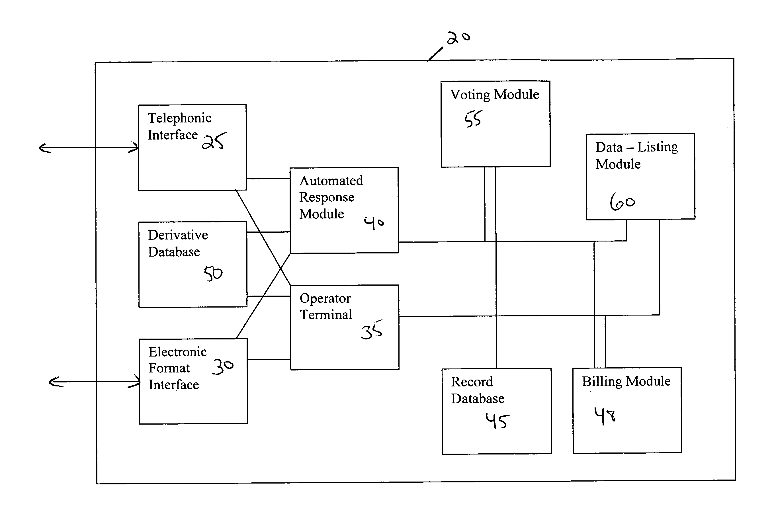 System and method for providing mobile device services using SMS communications