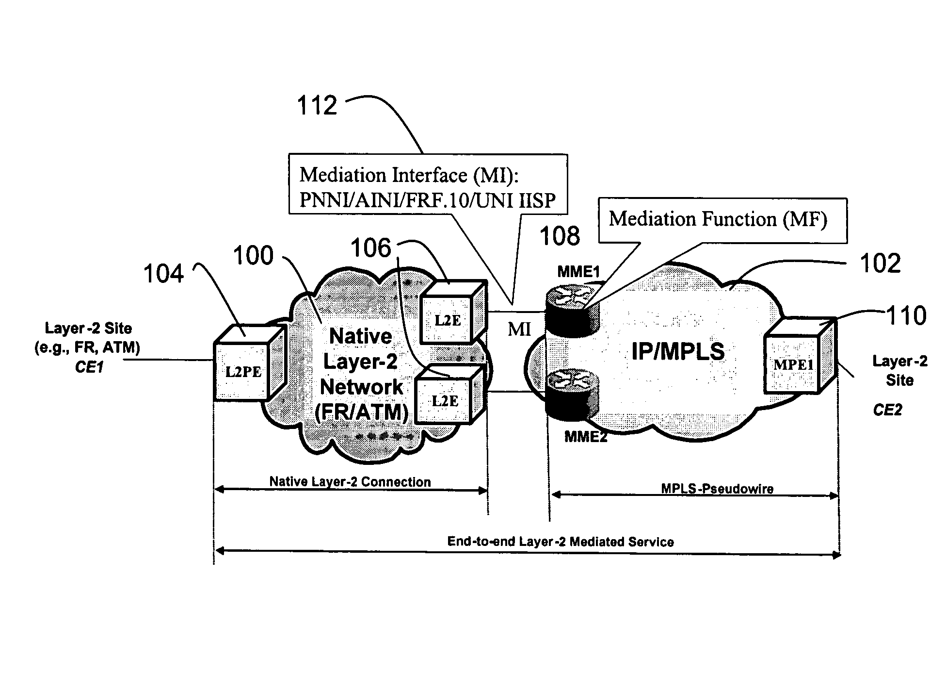 Layer-2 to MPLS service mediation architecture