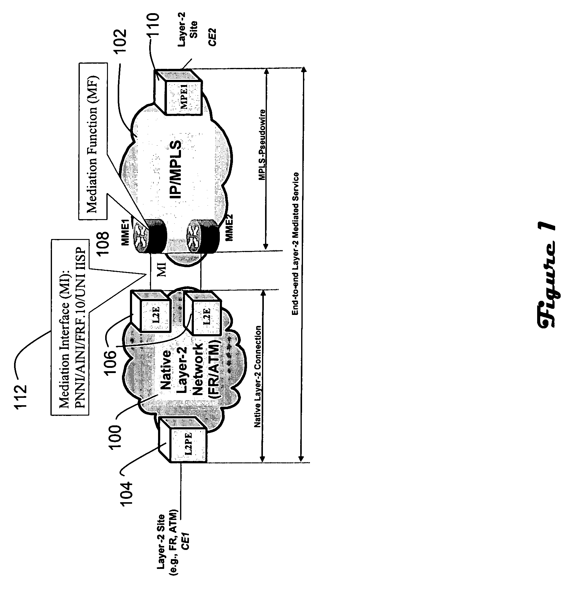 Layer-2 to MPLS service mediation architecture