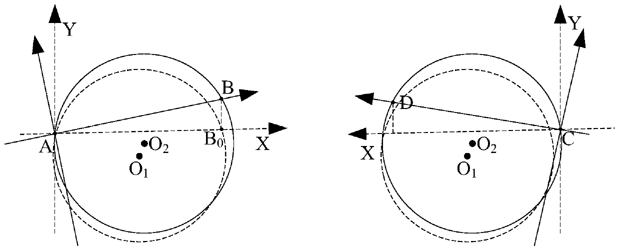 Motion control method and device of laser cutting nozzle and computer device