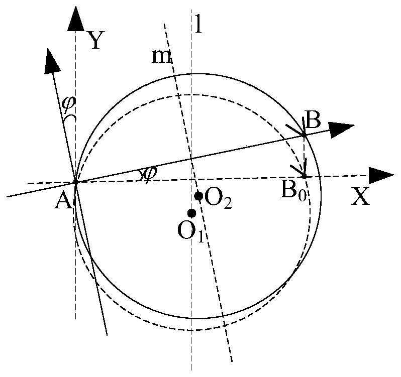 Motion control method and device of laser cutting nozzle and computer device