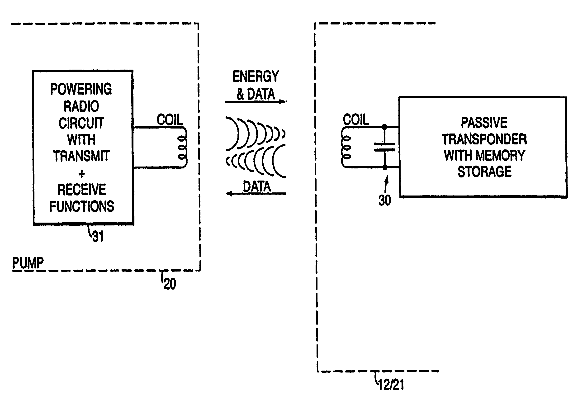 Identification and communication system for inflatable devices