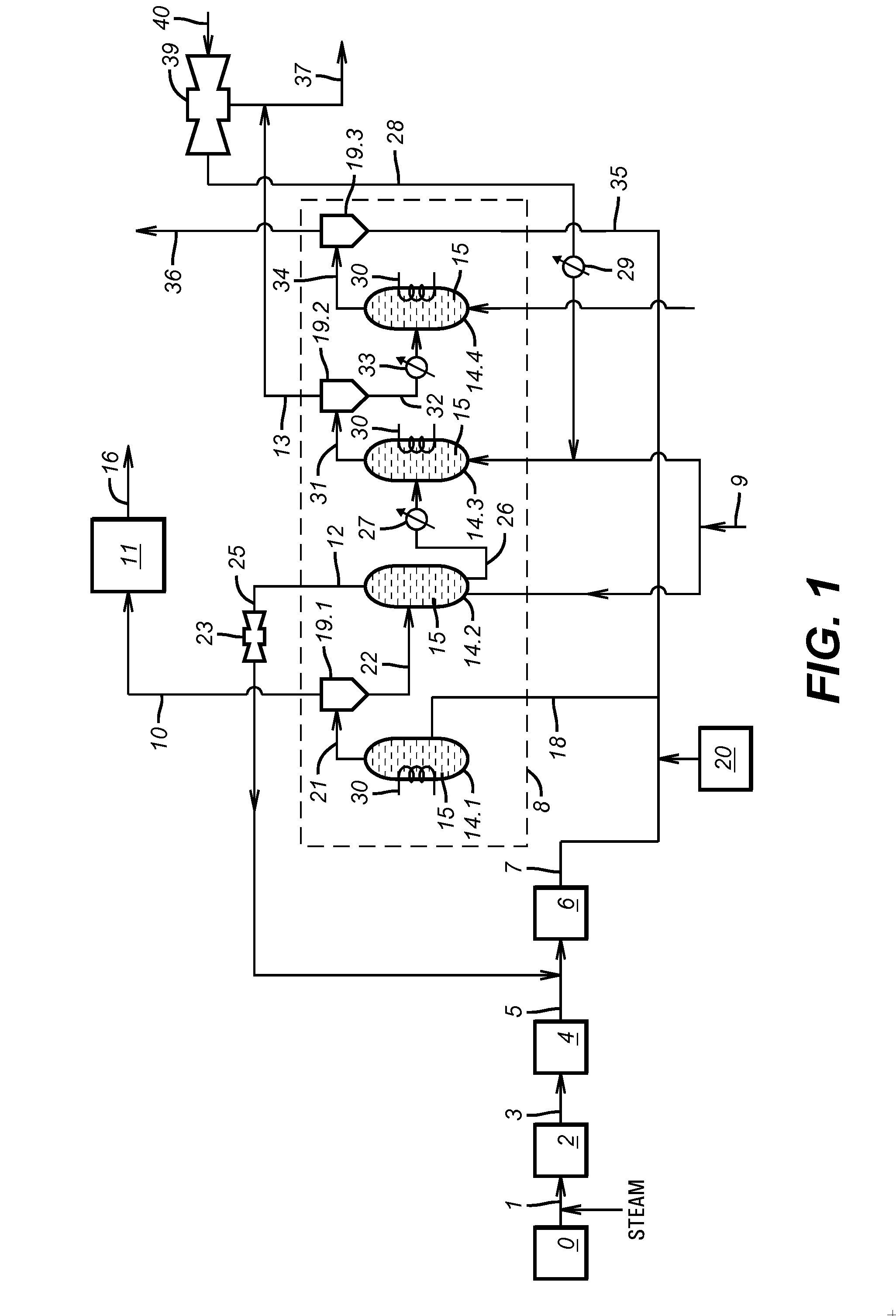 Process For The Production Of Hydrogen And Carbon Dioxide Utilizing Magnesium Based Sorbents