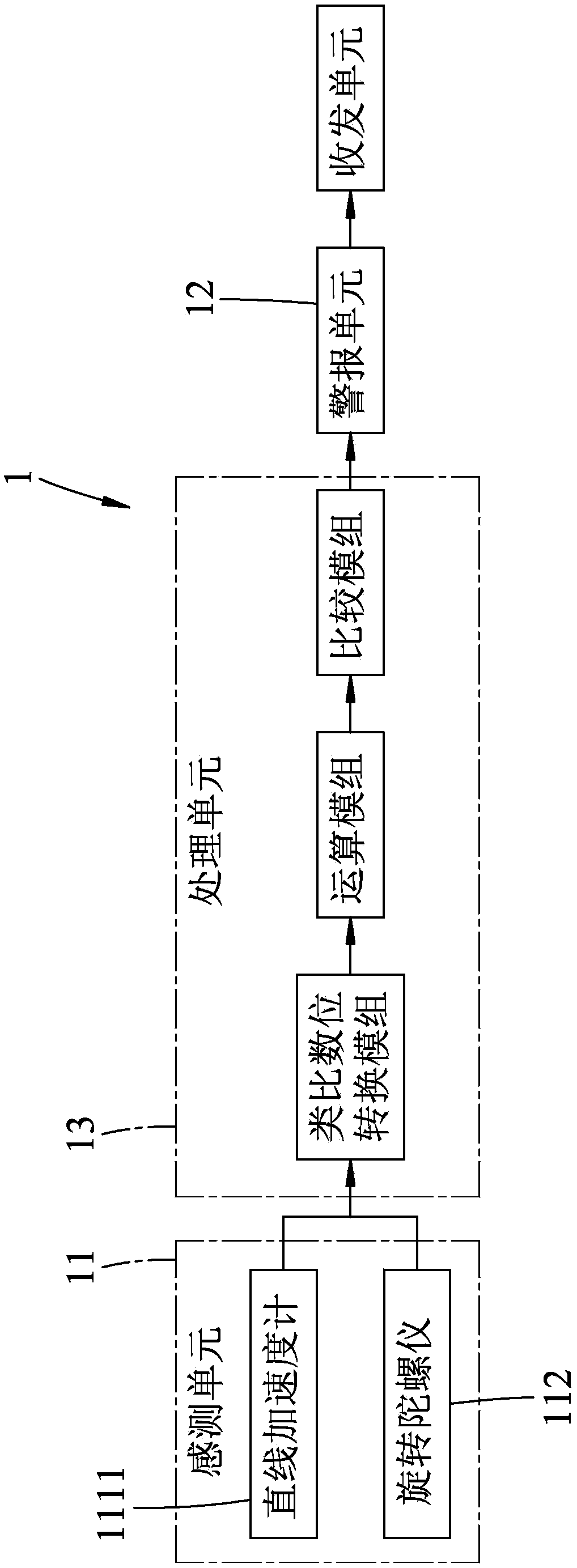 Portable lighting alarm device