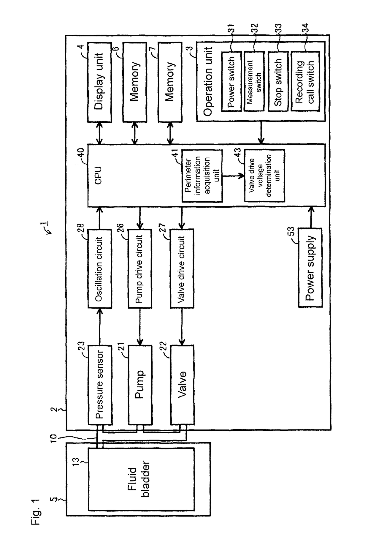 Blood pressure measurement device