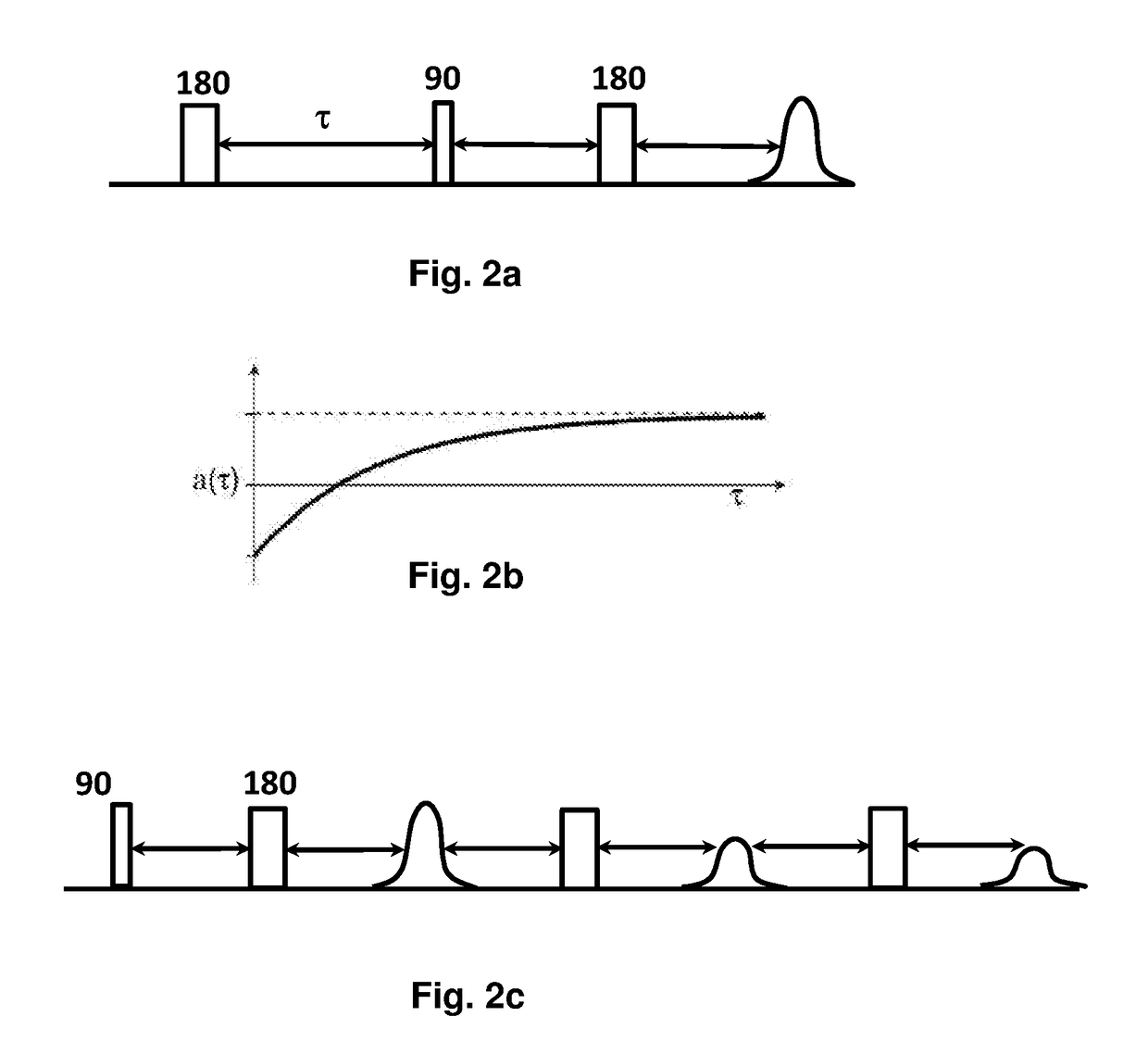 System and hand-held probe for non-invasive real time magnetic resonance analysis of body tissue