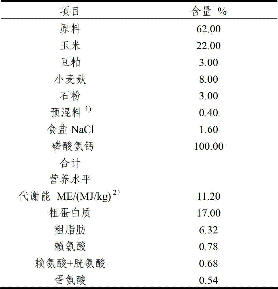 Plant feed additive for broiler chicken, premix compound and compound