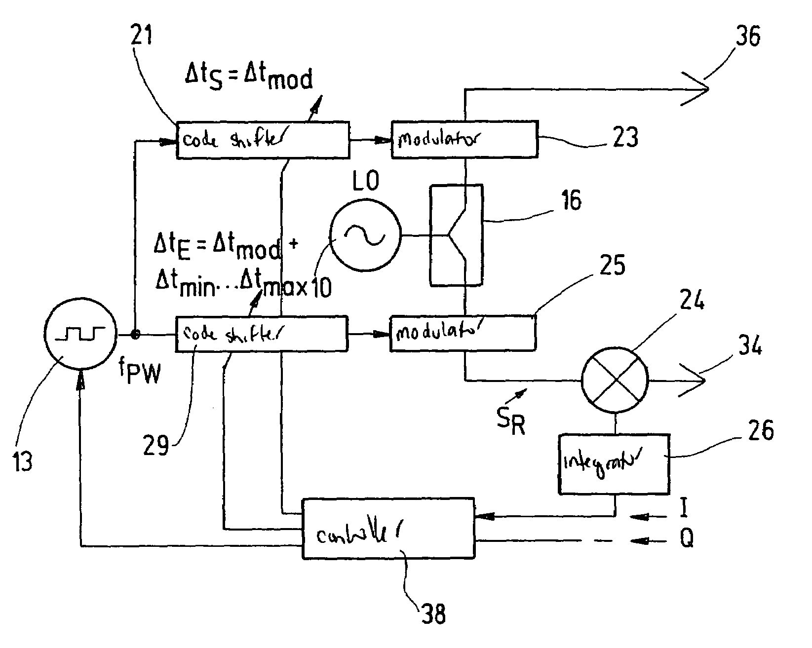 Radar device and method for suppressing interference with a radar device