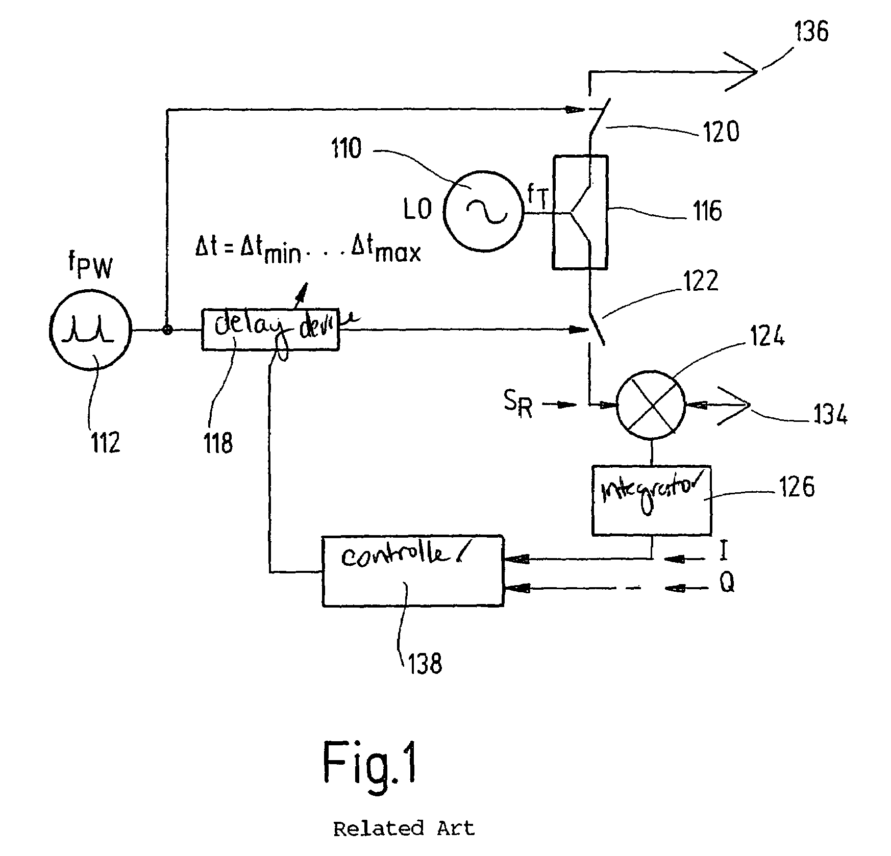 Radar device and method for suppressing interference with a radar device