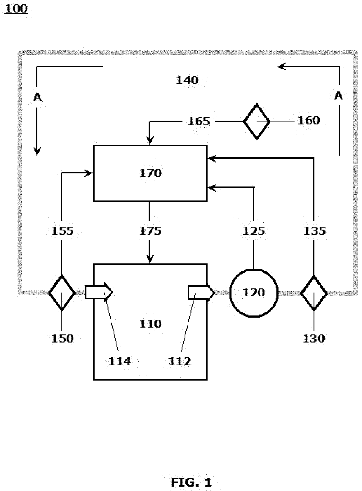 Systems and methods for implementing an advanced energy efficient boiler control scheme