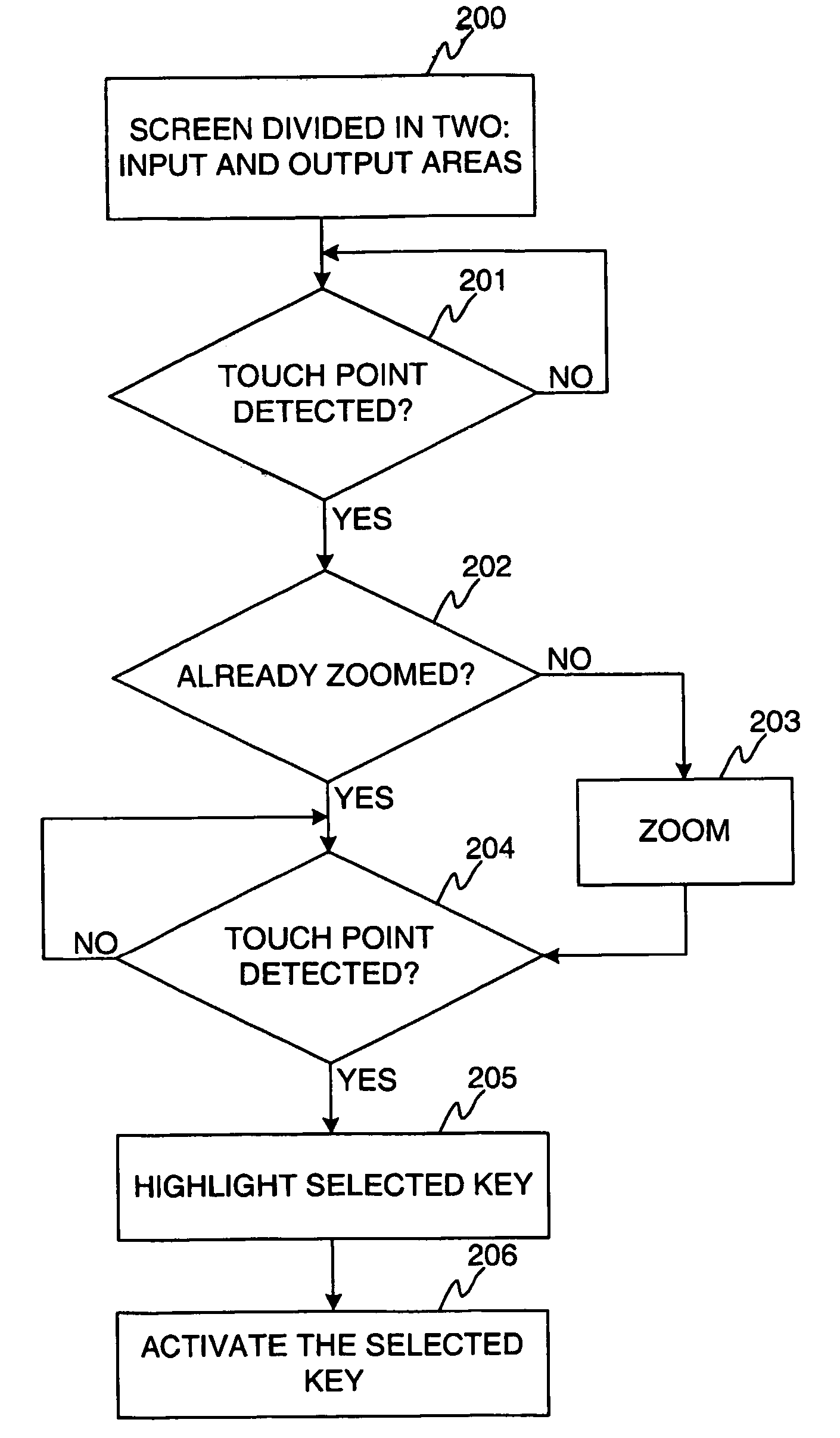 Method and apparatus for integrating a wide keyboard in a small device