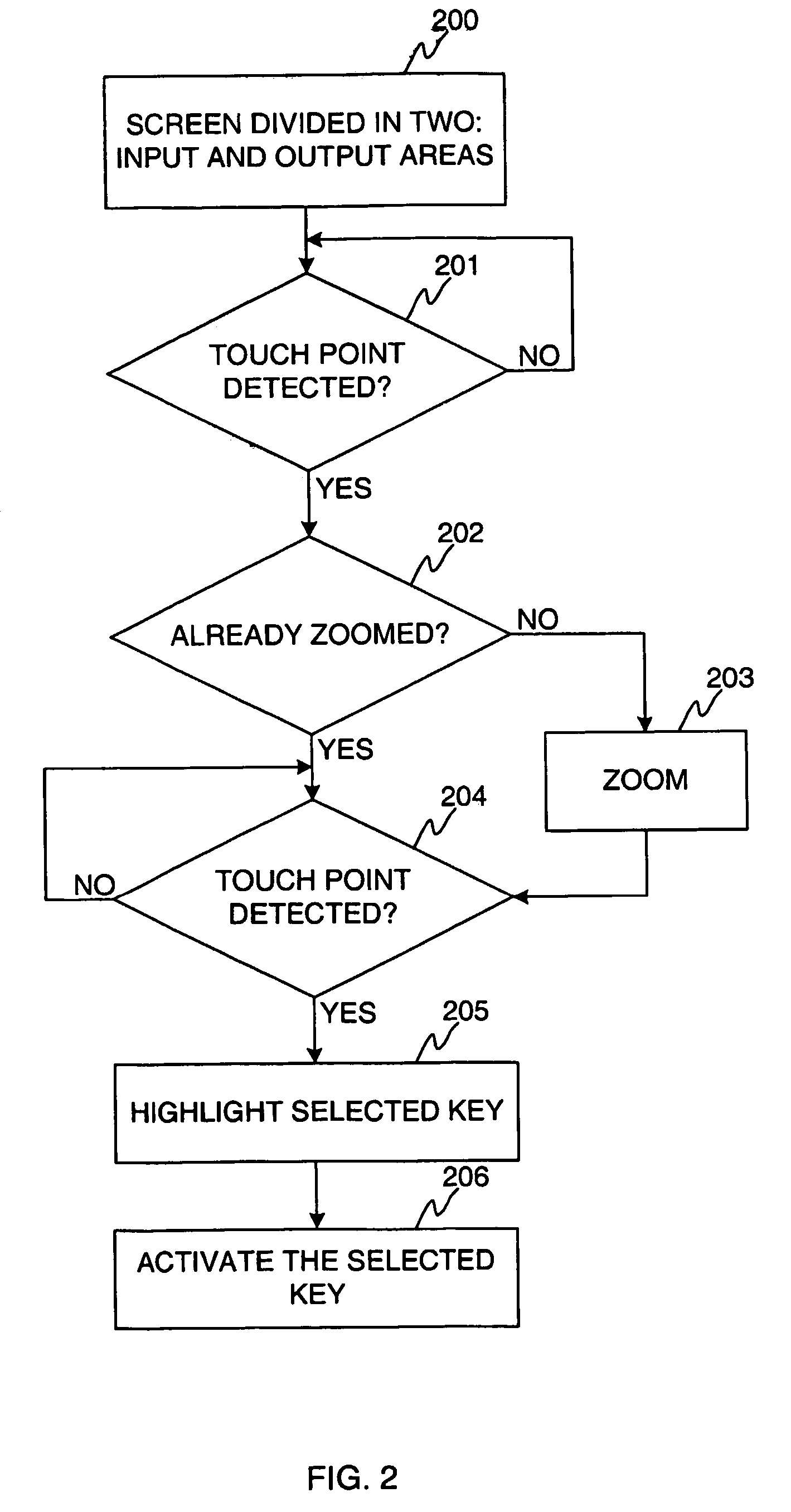 Method and apparatus for integrating a wide keyboard in a small device