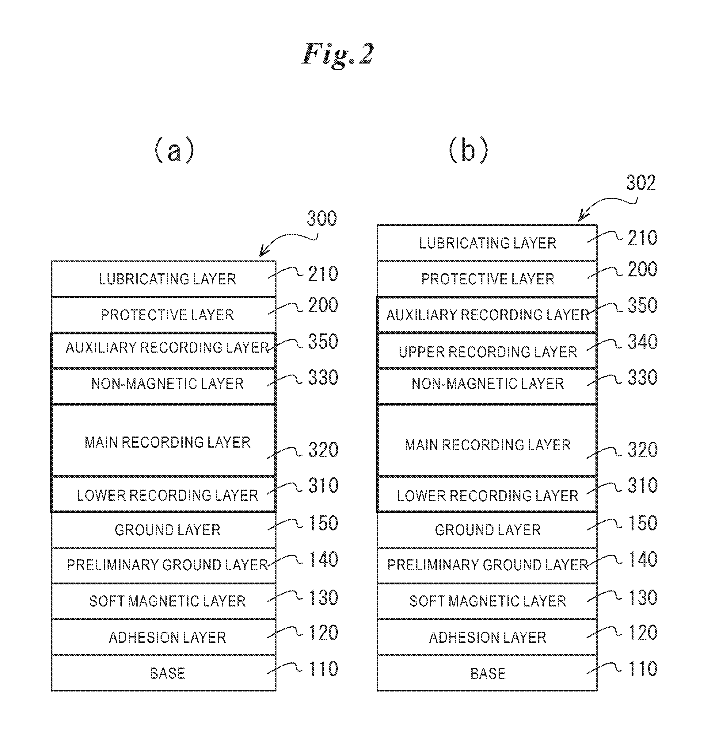 Perpendicular Magnetic Recording Disc