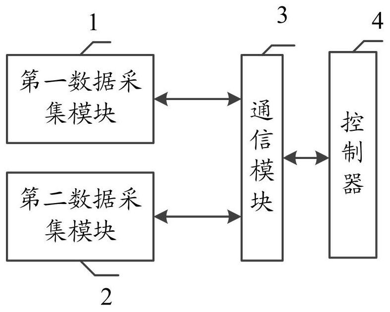 Power transmission line galloping monitoring system