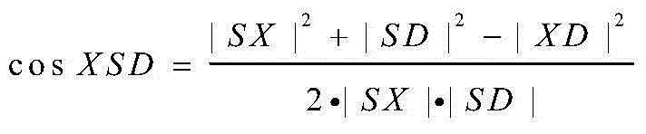 Path planning algorithm based on target direction constraint