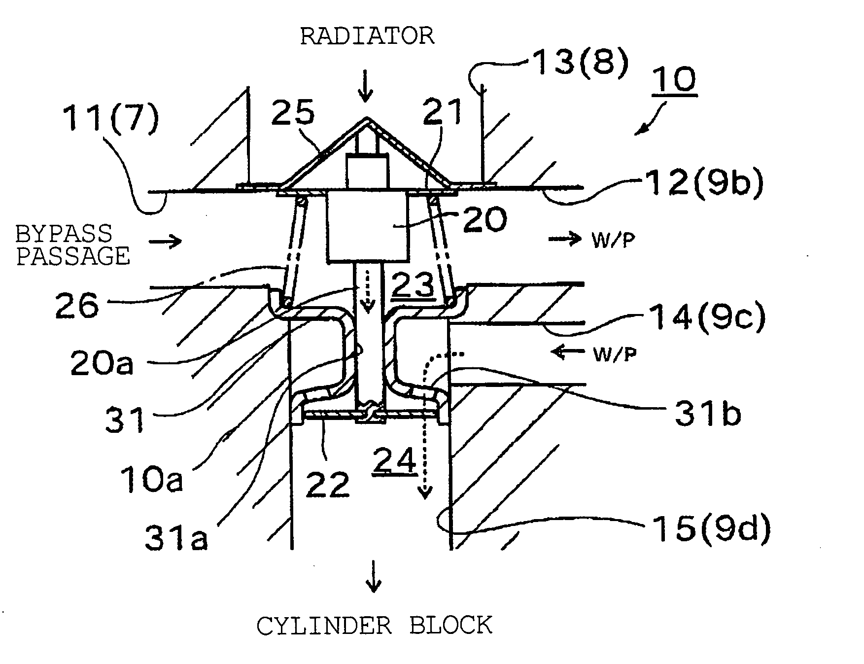 Thermostat for two-system cooling device