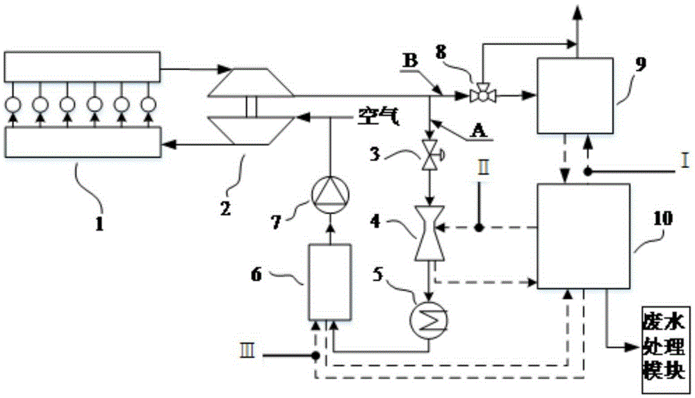 Combined desulphurization and denitration device and method of marine diesel engine