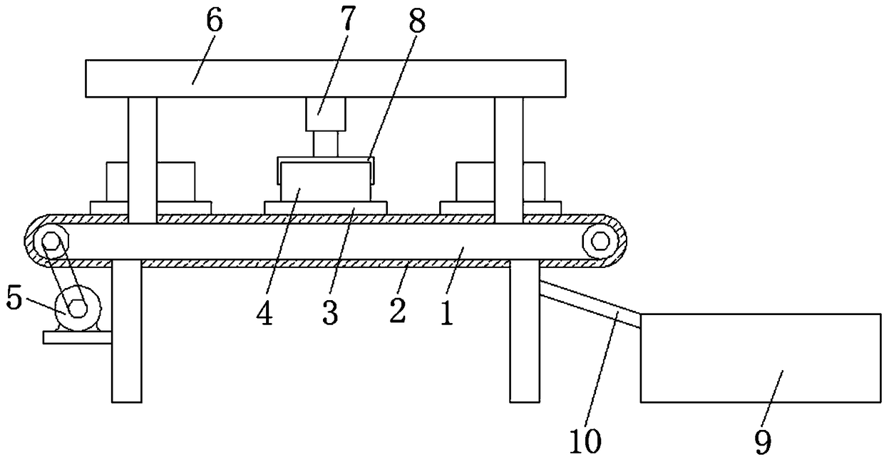 Packaging box tiled pressing grinding tool