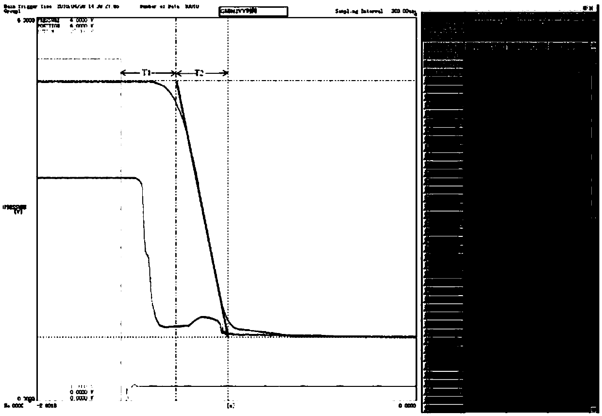 Method and system for valve debugging of half-speed steam turbine in nuclear power plant