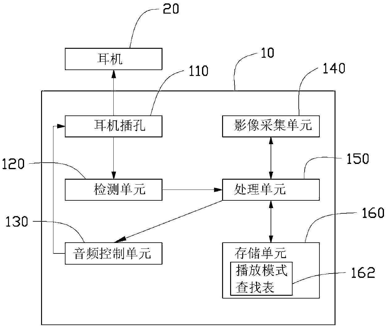 Audio playing device and control method thereof