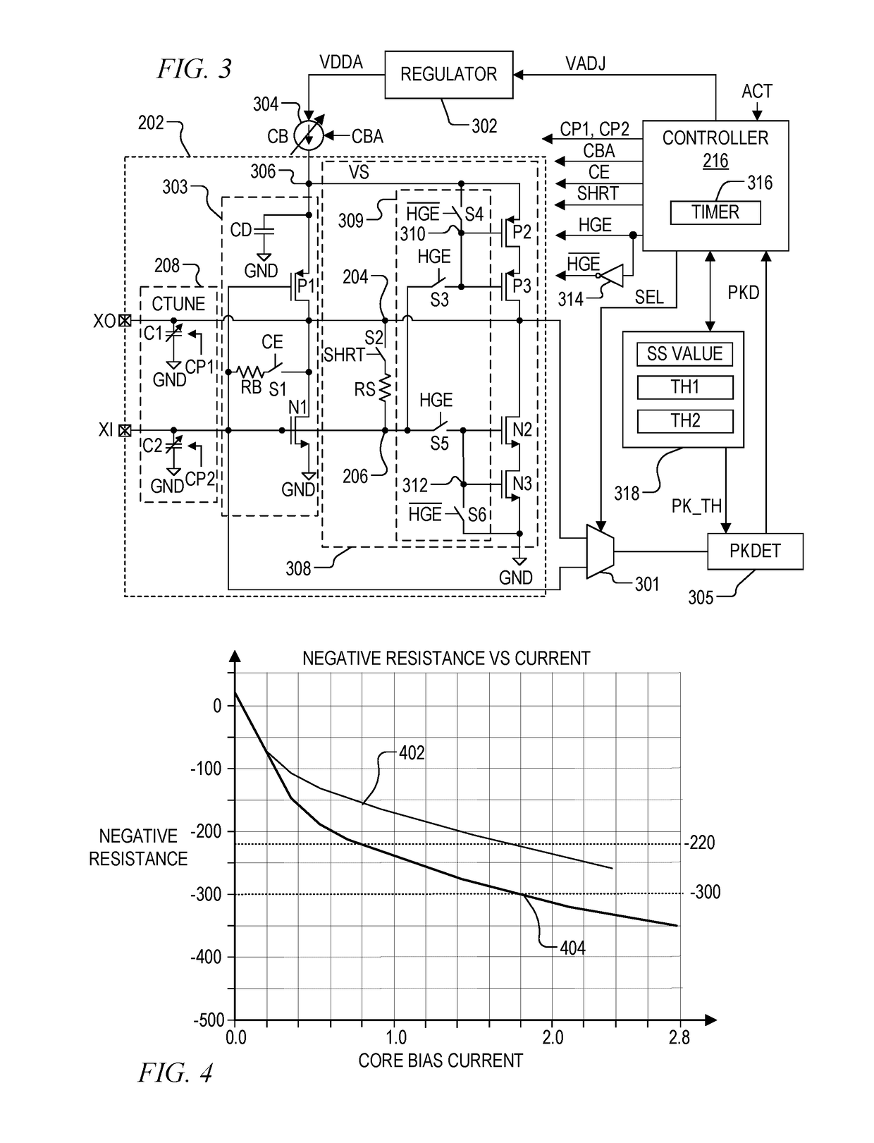 Crystal amplifier with additional high gain amplifier core to optimize startup operation