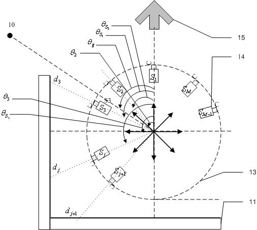 Mobile robot path planning method