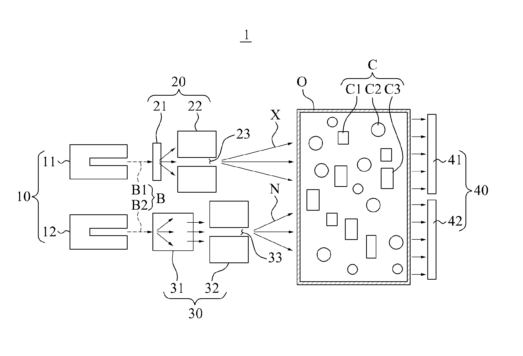 Security checking system using x-rays and neutrons