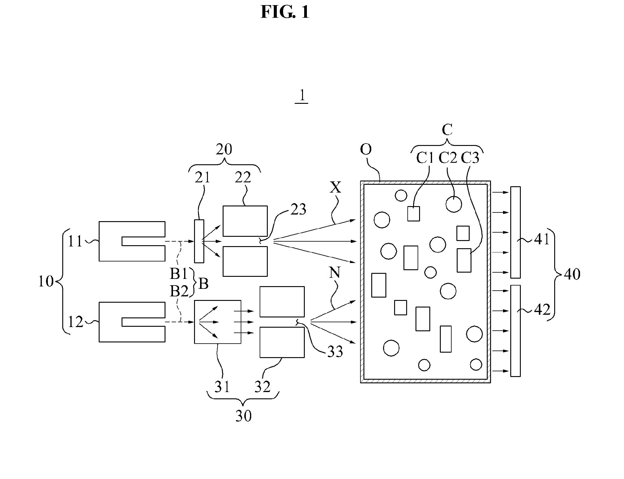 Security checking system using x-rays and neutrons